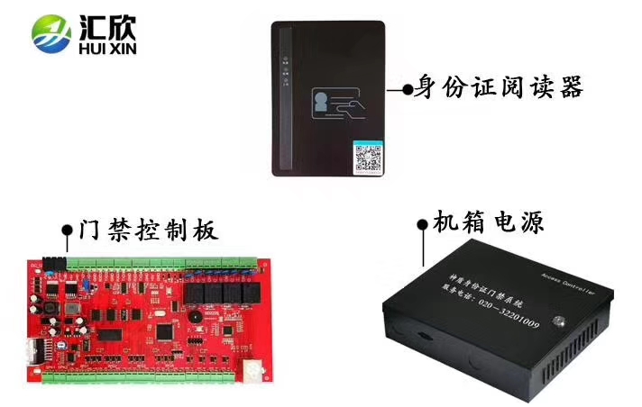 身份证门禁系统组成：身份证门禁板+身份证阅读器+机箱电源